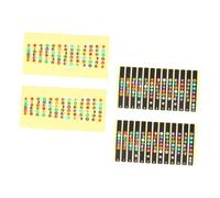 Parliky 4pcs Guitar Stickers Creative Fretboard Notes Beginner Map Guitar Scale Stickers Random Color