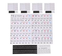 Parliky 5pcs Removable Colorful Piano Keyboard Stickers for Beginners and Letter and Note Guide Labels Easy Application and Fast Finger Placement for Self Practice and Learning