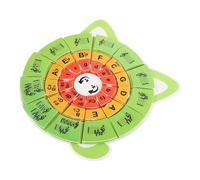 Parliky Circle of Fifths Puzzle Music Flashcards for Beginners Piano Note Theory Learning Tool with Rhythm Cards Educational Music Teaching Aid for Piano Students and Young Learners