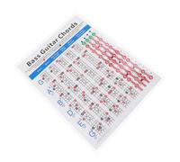 Parliky Electric Bass Chord Chart Coated Practice Poster for Beginners Music Theory Learning Aid with Diagrams and Printing