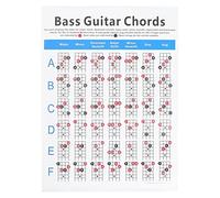 Parliky Electric Bass Four-string Chord Chart Large Size Coated Paper Music Chord Poster for Beginners Learning Aid Practice Guide