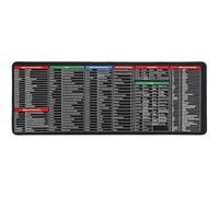Parliky Extra Large Excel Cheat Sheet Desk Pad Keyboard Mouse Mat for Home Office Spanish Office Keys Pattern Gaming Decor