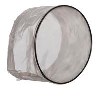 Parliky Foldable Electric Meter Cover with Window for Smart Meters