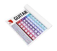 Parliky Guitar Chord Chart for Beginners Practical Music Chords Poster Guitar Learning Guide for Students Teachers Clearly Designed for Easy Understanding of Basic Music Theory