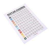 Parliky Guitar Chord Chart Poster Reference Guide for Beginners Tool for Mastering Chords Scales for Home Music Education