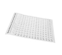 Parliky Harp Chord Poster Chart on Coated Paper for Beginners, Portable and Tear-resistant Learning Harp Chord Chart for Music Theory Practice and Quick Reference