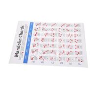 Parliky Mandolin Chord Chart Large Size Colorful Fretboard Notes on Coated Paper, Mandolin Practice Chord Poster for Beginner Training and Music Accessory