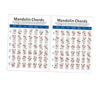 Parliky Mandolin Chord Chart Lightweight Practice Chart on Copper Plate Paper Wear-resistant Exercise Diagram to Quickly Learn Mandolin Chords for Beginners and Teachers for Music