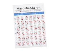 Parliky Mandolin Chord Practice Table Music Chord Poster Coated Paper Mandolin Learning Guide