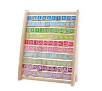 Parliky Natural Multiplication Calculation Frame Educational Math Thinking Training for Smooth Double-sided Blocks Safe Learning Tool for Kindergarten and Birthday