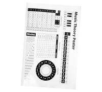 Parliky Piano Educational Poster Classroom Decor Music Theory Chart for Beginners and Advanced Learners with Comprehensive Chords and Scales Reference Guide