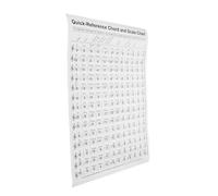 Parliky Portable Harp Chord Chart for Beginners with Coated Paper, Tear-resistant Design, Easy Finger Positions, for Music Theory Practice and Learning