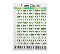 Parliky Practical Piano Chord Chart Poster with Fingering Guide for Beginners and Teachers Piano Reference Diagram for Learning Basic Music Theory and Chords Suitable for Students and