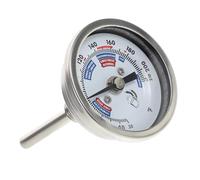 Parliky Stainless Steel Wine Thermometer Dial Clear Reading Threaded Design Leakproof for Brewing Process Optimization Home and Professional Winemakers
