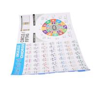 Parliky Ukulele Chord Chart for Beginners Portable Poster for Learning Music Theory and Chords Coated Paper Easy to Read for Practice and Teaching