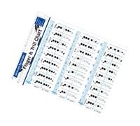 Parliky Useful Clarinet Note Chart Poster Convenient to Practice and Master Quickly with Printing and Coated Paper for Beginners and Experienced Players for Music Students and Clarinet
