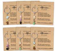 Parma77 6 PCS Teacher Appreciation Gifts Bulk,Crystal Teacher Keychain Gift with Meaning Cards, Teacher Gifts for Appreciation W raduation End of Year Valentines Christmas