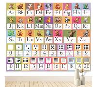 PARTH iMPEX Alphabet Line ABC Posters for Classroom - 46" x 56" Large Educational PreK Preschool Learning Charts for Kindergarten Toddlers Homeschool Decor, Washable Fabric Hanging Banner Tapestry