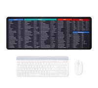 Partideal Keyboard Excel Shortcuts Mouse Mat,Quick Key Super Large Gaming Mouse Pad,Anti-Slip Multifunctional Computer Mat,Keyboard Pad for Office Home Desk Pc Laptop (80x30x0.2cm)
