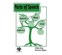 Parts of Speech (Nouns, Adjectives, Verbs, Adverbs)