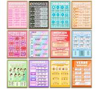 Parts of Speech Posters For Classroom Must Haves-12 English Grammar Posters for Classroom,ELA For Middle School, English Wall Art, Nouns, Pronouns, Writing Process,Type of Sentences
