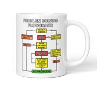 Party People Funny Novelty Mug - Problem Solving Flow Chart - 11oz Ceramic Coffee or Tea Cup for Christmas, Birthday, Secret Santa, Mother’s Day or Father’s Day Gift