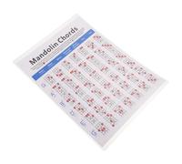 PartyKindom Mandolin Chord Chart, Coated Paper Training Sheet, Assorted Colour, Easy-To-Carry Accessory for Players and Teachers, Shows Chords Clearly