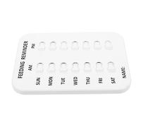 PartyKindom Pet Feeding Reminder Chart Portable Dog Schedule Board with Magnetic Design Easy to Install Sturdy Plastic Prevents Overfeeding for Dogs and Cats Pet Accessory for Daily Feeding