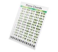 PartyKindom Piano Chords Chart Poster on Coated Paper Fingering Guide, Practical Piano Training Wall Chart for Beginners and Teachers, Educational Diagram for Keyboard Practice