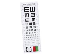 PartyKindom Professional Visual Eye Testing Chart Standard Wall Hanging Examination Chart for Home School Use Print Accurate Measurement Tool for Family Vision Tests