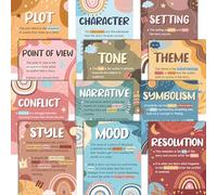 Pasimy 12 Pcs Boho Literary Elements Posters Set Literature Classroom Decorations Story Elements Bulletin Board Educational Art Prints Rainbow Study Materials for Teacher School (Boho)