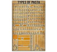 Pasta Knowledge Metal Signs Retro Kitchen Decor Types Of Pasta Posters Printed Plaque Home Room Wall Decor 12x16 Inches