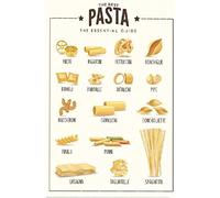 Pasta Knowledge Metal Signs Wall Decor The Best Pasta The Essential Guide Posters Home Kitchen Infographic Plaque Decoration Restaurant Chef Collectible Art Plaque 12x16 Inches