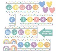Pastel Color Number Line (-20 to +120) Bulletin Board for Classroom Wall, Boho Bulletin Border Trim Decor, Math Learning Poster Supplies Number Line Boarder Strips for Home School Students Teachers
