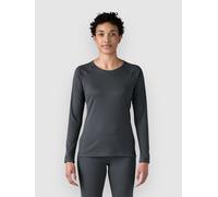 Patagonia Cap MW Crew Base Layer Top smolder blue S