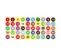 PATIKIL 1 to 50 Number Stickers 1 Inch / 25mm, Consecutive Vinyl Round Labels Self-Adhesive Dot Colored Decals for Inventory Classification Storage Box Organizing, Multicolor