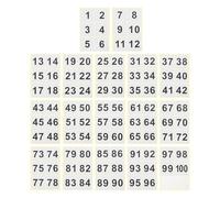 PATIKIL 100mm Consecutive Number Stickers 1-100, Square Self-Adhesive Vinyl Number Decals for Inventory Storage Organizing, Locker, Toolbox, Bins, Indoor Outdoor, White