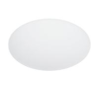 PATIKIL 17" Diameter Lampshade Diffuser, 2.7mm Thick Round Diffuser Sheet for Drum Lampshades, Pendants Light, DIY Light Shield, Translucent White