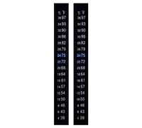 PATIKIL Aquarium Thermometer Sticker, 2Pcs Fish Tank Thermometer Stick On Betta Fish Tank Digital Water Temperature Strips Adhesive for Terrarium Tank Brewing Wine, 4-36℃