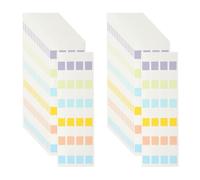 PATIKIL Clear Index Sticky Tabs, 480 Pcs Small Transparent Sticky Notes Bookmarks Planner Stickers Page Tabs for Office Notebooks File Folder Ledger Book, Classic 6 Colors