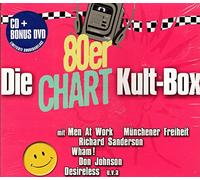 Paul Young, Cyndi Lauper, Spandau Ballett, Nena, Giorgio Moroder feat. Paul Engemann, Udo Jürgens..