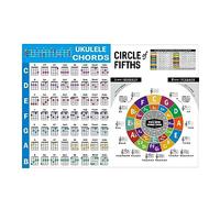 Pavewood Ukulele Chord Chart Sticker Ukelele Music Education Guitar Chord Chart Ukulele Chord Chart for Beginner Big Size