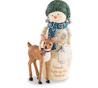 Pavilion Gift Company 5" Snowman with Deer, Resin, Beige, 5 Inch