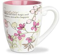 Pavilion Gift Company Mark My Words Survivor Mug, 4-3/4-Inch, 20-Ounce Capacity
