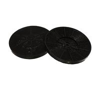 Paxanpax PCK1218 Carbon Charcoal Cooker Hood Filters compatible for Russell HobbsRHVSRCH602B, RHVSRCH602SS Type - Pack of 2