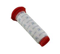 Paxanpax 00754176, PFC336 Compatible for Bosch Athlet BCH6 Series Cordless Upright Vacuum Cleaner Filter, White & Red