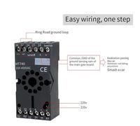 PD-132 Inductive Loop Detector Vehicle Access Control Sensor, Single Channel Automatic Door and Parking Detection Controller for Traffic Management Systems, DC (24V)