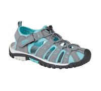 PDQ SASHA Womens Toggle & Velcro Summer Trail Sandals Grey/Mint - UK 4