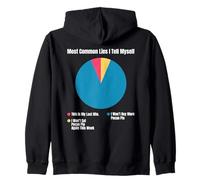 Pecan Pie Baker Recipe Dessert Baker Sweater Pecan Pie Zip Hoodie