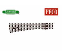 PECO SL-U396F L/H Point Medium Radius Turnout - Code 55 UNIFROG N Gauge Track